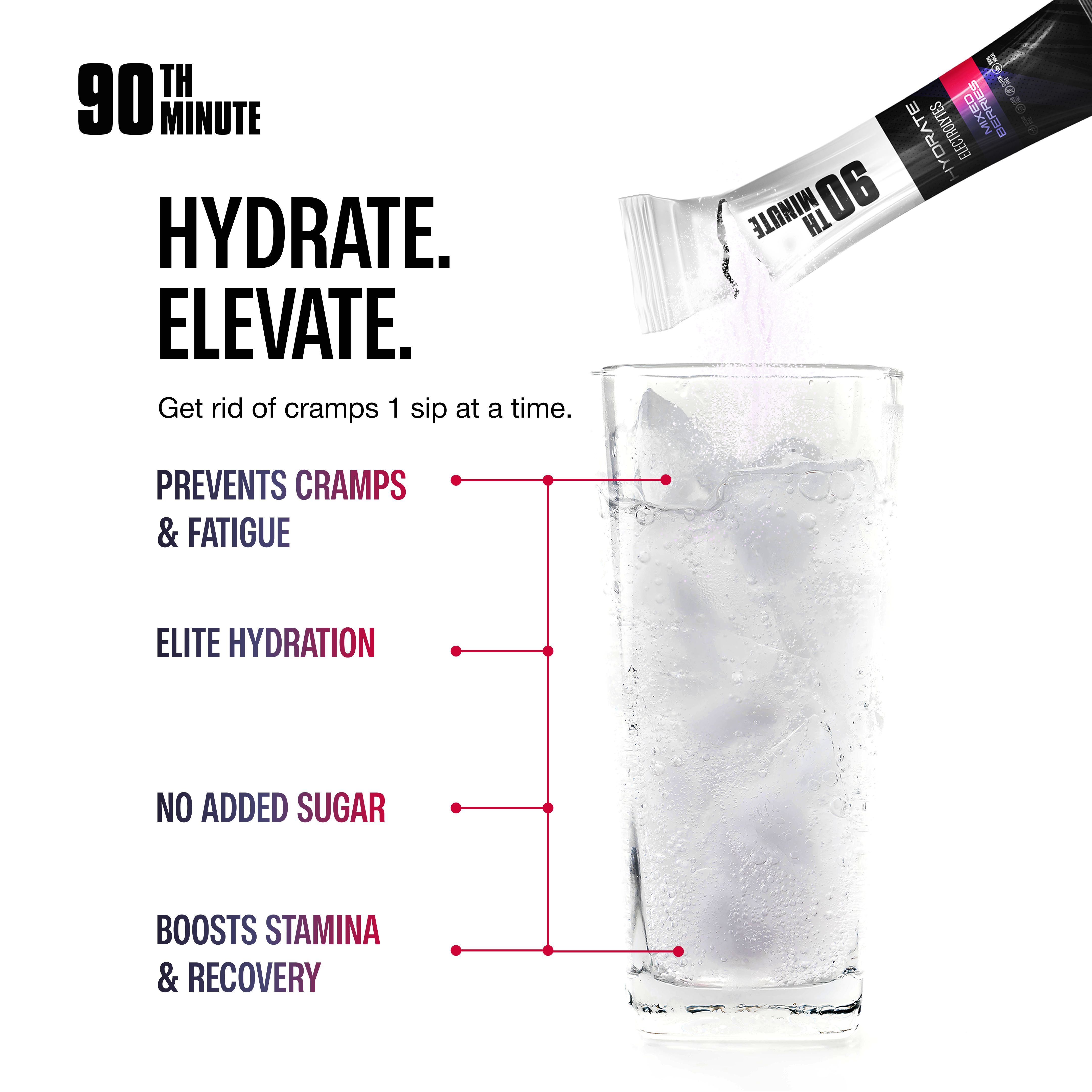 HYDRATE- MIXED BERRIES ELECTROLYTES