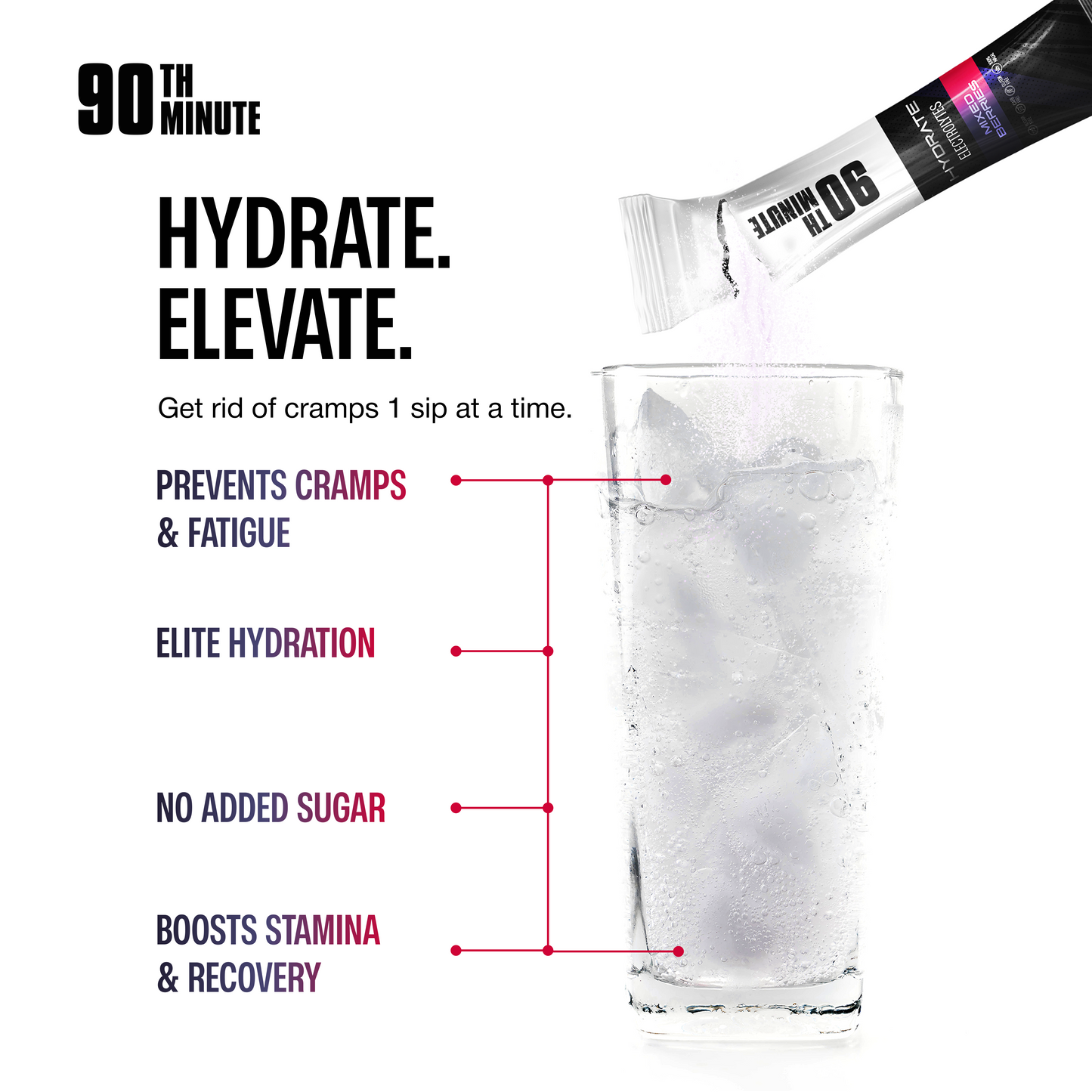 HYDRATE- MIXED BERRIES ELECTROLYTES