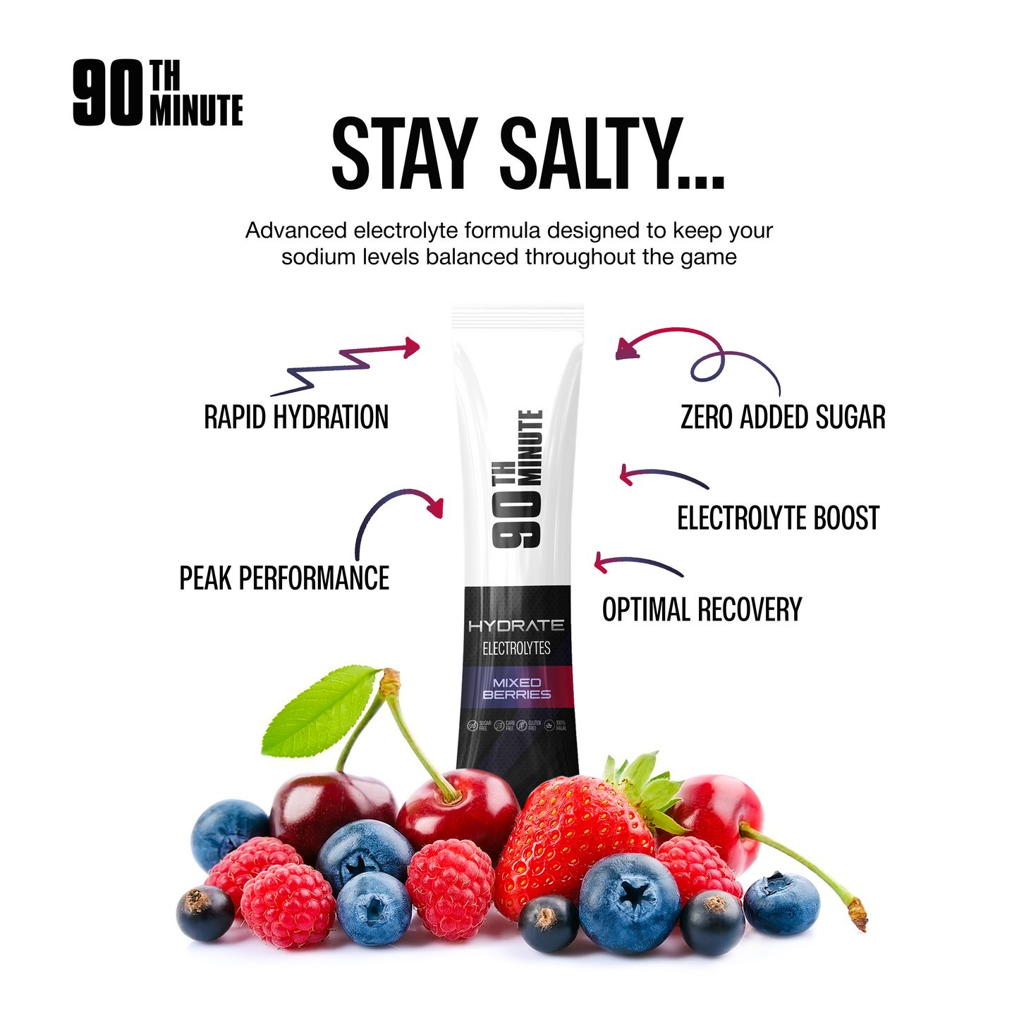 HYDRATE- MIXED BERRIES ELECTROLYTES
